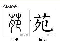 吃瓜两个字是什么意思