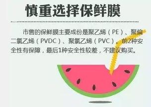 吃瓜群众在线教学,趣味互动，轻松学习新风尚