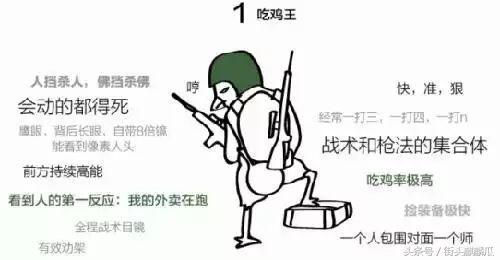 瓜哥带你吃小米,瓜哥带你领略小米美食之旅